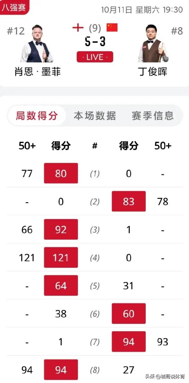 犹荣吧, 日晚, cente 犹荣吧, 日晚, cente