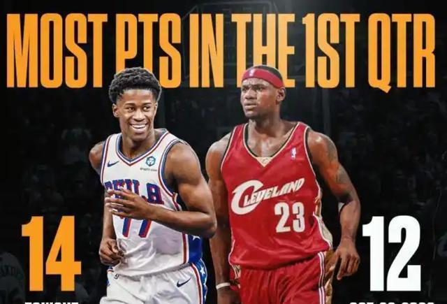 BA历史新, 接球攻击篮 BA历史新, 接球攻击篮